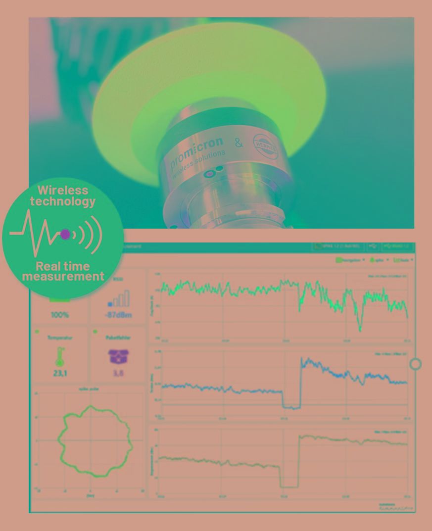 Grinding process measurement with spike